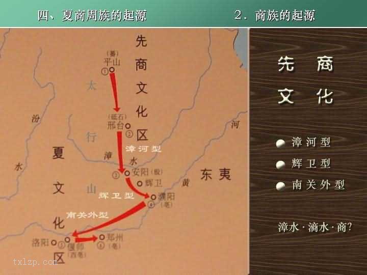 商朝的起源及发展地图插图 商朝的起源及发展地图