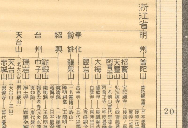 1925年《中国佛教史地图》预览图2