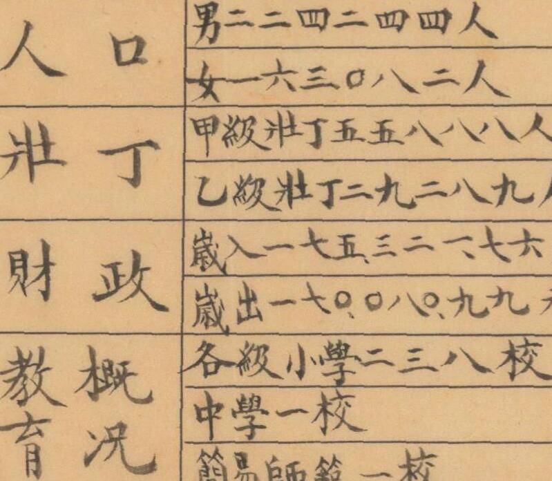 民国时期广西《灵山县图》预览图3