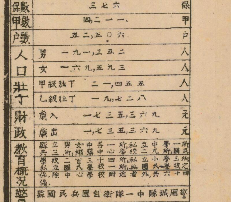 1941年《四川省大足县图》预览图3 1941年《四川省大足县图》预览图3