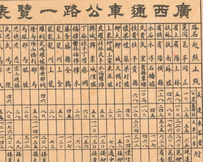 1938年《最新广西全省舆图》预览图3 1938年《最新广西全省舆图》预览图3