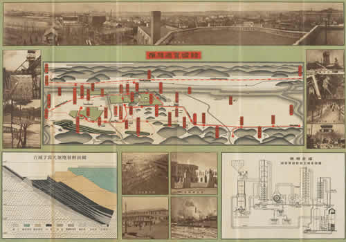 1929年《抚顺游览图绘》