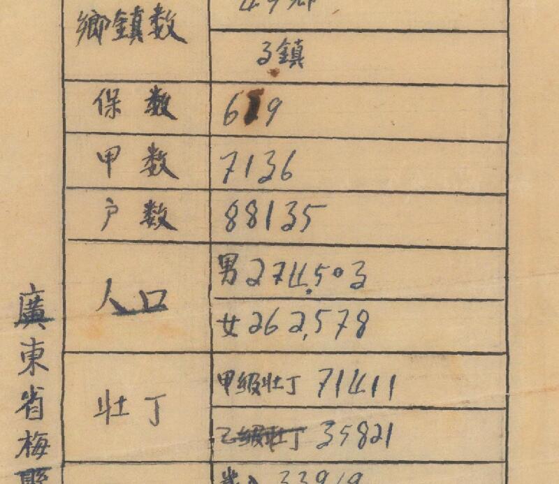 1943年广东《梅县县图》预览图3