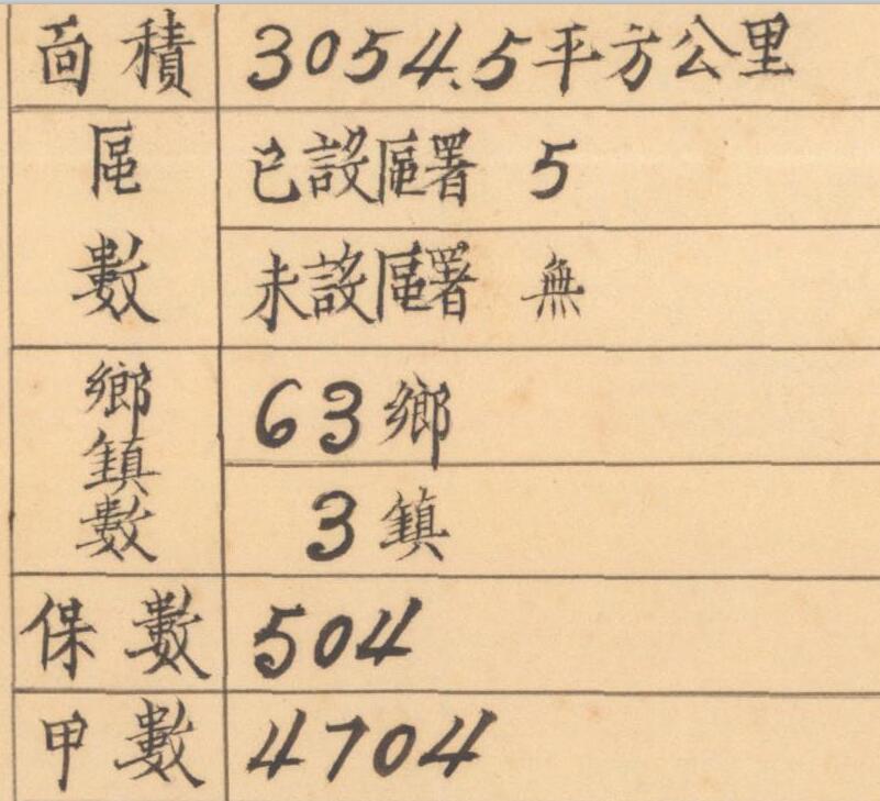 1941年广东《龙川县图》预览图3 1941年广东《龙川县图》预览图3