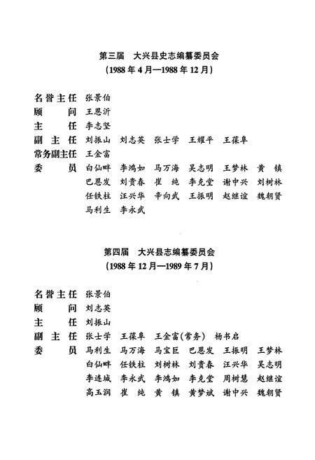 《大兴县志》.pdf_北京市志插图4