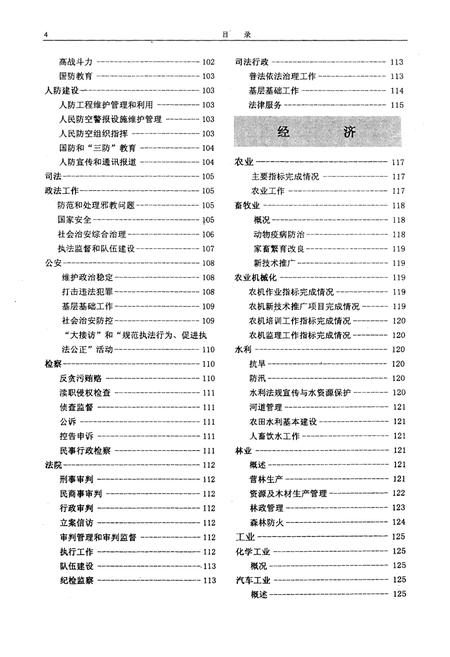 《饮西灌区志》.pdf_吉林省志插图4