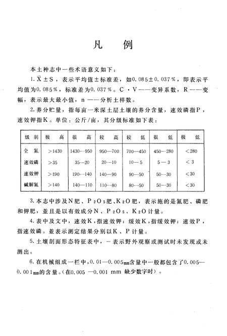 《江苏省淮阴市土种志》.pdf_江苏省志插图3