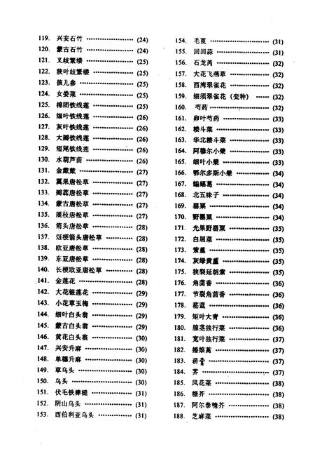 《乌兰察布盟中蒙药资源志要》.pdf_内蒙古自治区志插图5