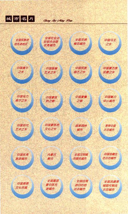 《通辽市情》.pdf_内蒙古自治区志插图3