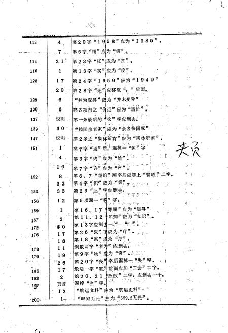 《德州市交通志》.pdf_山东省志插图4