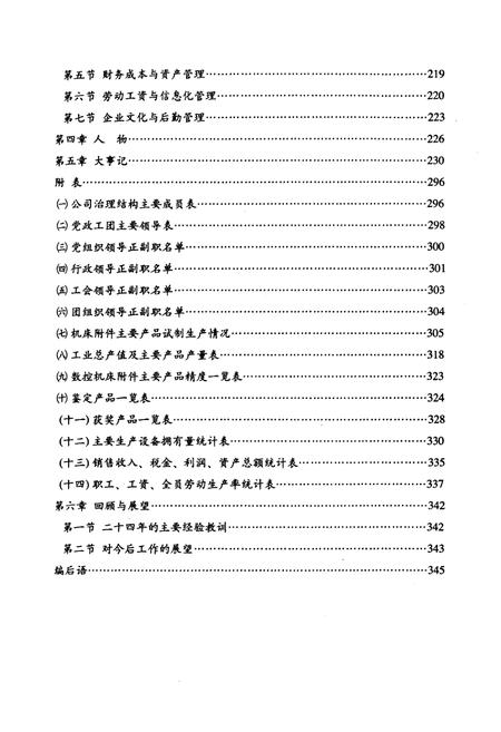 《烟台环球机床附件集团有限公司史志(1949-2007)》.pdf_山东省志插图4 《烟台环球机床附件集团有限公司史志(1949-2007)》.pdf_山东省志插图4