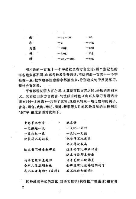 《《潍坊方言志》》.pdf_山东省志插图4