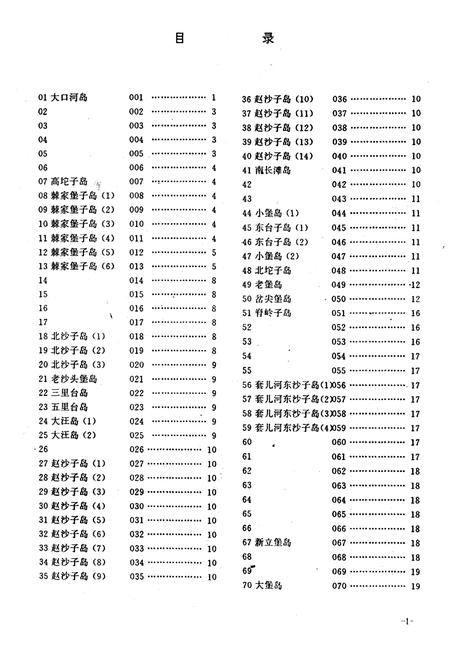 《山东省海岛资源综合调查和开发试验海岛志》.pdf_山东省志插图2
