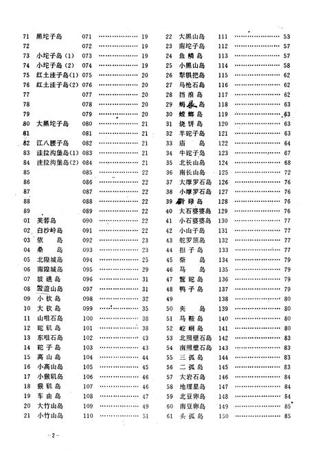《山东省海岛资源综合调查和开发试验海岛志》.pdf_山东省志插图3