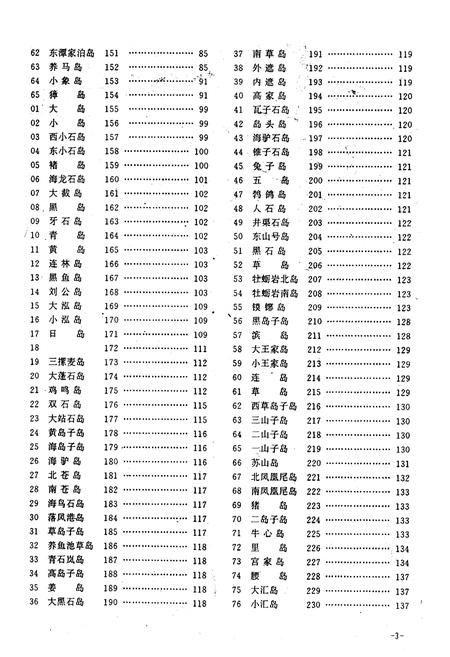 《山东省海岛资源综合调查和开发试验海岛志》.pdf_山东省志插图4