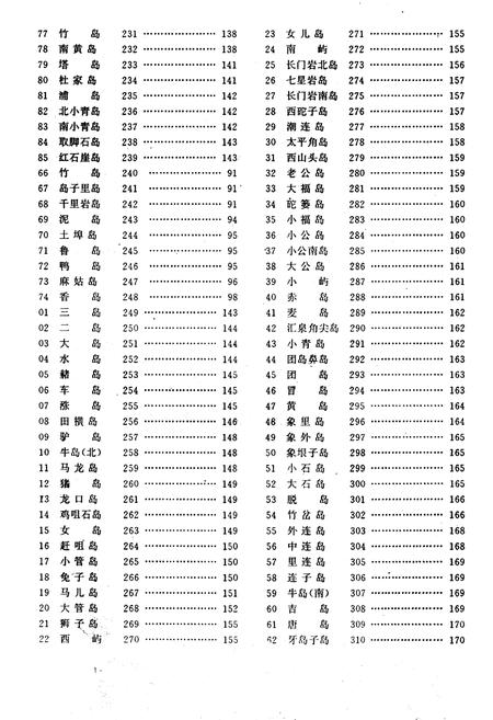 《山东省海岛资源综合调查和开发试验海岛志》.pdf_山东省志插图5