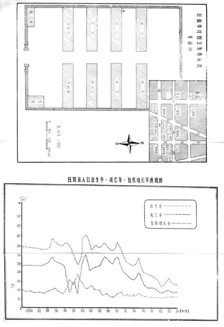 《《日照市计划生育志》》.pdf_山东省志预览图4