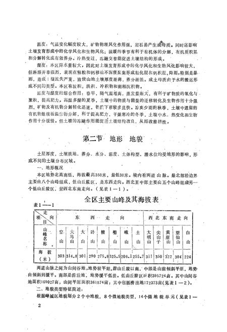 《峄城区土壤志》.pdf_山东省志插图5
