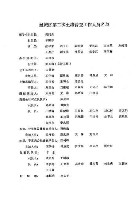 《潍城区土壤志》.pdf_山东省志预览图2