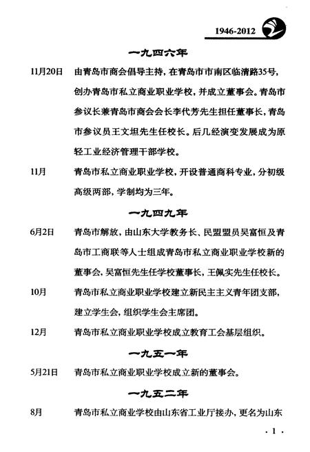 《烟台职业学院大事记(1946-2012)》.pdf_山东省志插图5 《烟台职业学院大事记(1946-2012)》.pdf_山东省志插图5