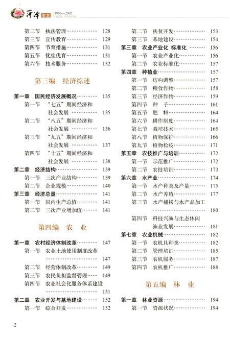《菏泽市志-下卷(1986-2005)》.pdf_山东省志插图4 《菏泽市志-下卷(1986-2005)》.pdf_山东省志插图4
