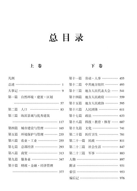 《青岛市市南区志-下卷》.pdf_山东省志插图2