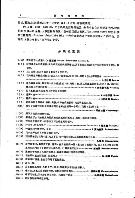 《云南植物志 第三卷》.pdf_云南省志插图5 《云南植物志 第三卷》.pdf_云南省志插图5