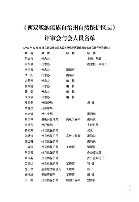 《《西双版纳傣族自治州自然保护区志(1958-2008)》》.pdf_云南省志插图4