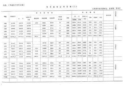《《个旧市粮食志》》.pdf_云南省志插图4