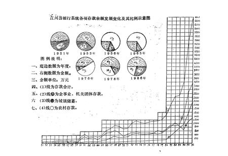 《《江川县金融志》》.pdf_云南省志插图3