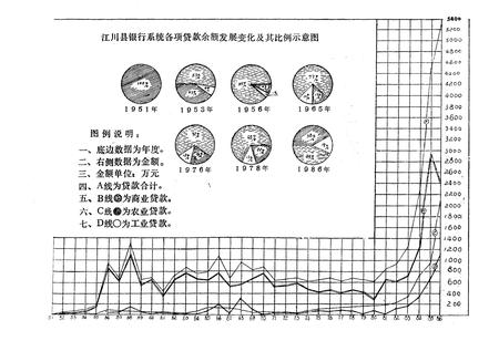 《《江川县金融志》》.pdf_云南省志插图4