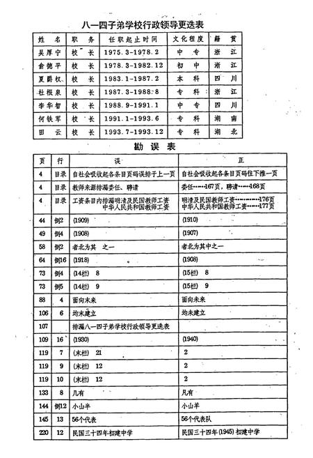 《富民县教育志(1506年-1993年)》.pdf_云南省志插图3