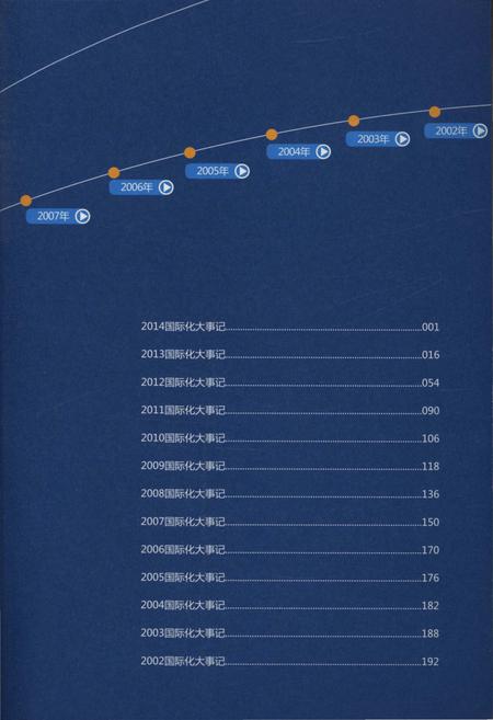 《云南财经大学教育国际化大事记》.pdf_云南省志插图5