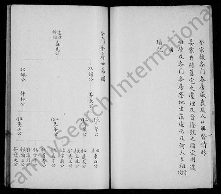 天津华氏-华氏家族遗事纪闻.pdf电子版插图4