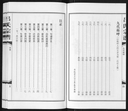 云南吕氏-吕氏宗谱[不分卷].pdf电子版插图3