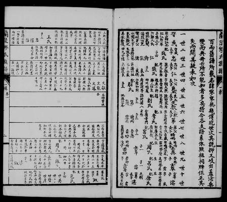 云南缪氏-兰陵缪氏族谱 [12卷,首29卷].pdf电子版插图1