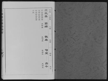 天津孙氏-中华乐安孙氏总谱.pdf电子版插图1