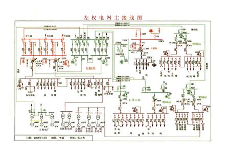 《左权县电力工业志》.pdf_山西省志插图5
