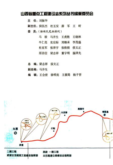 《太旧高速公路建设志》.pdf_山西省志插图2