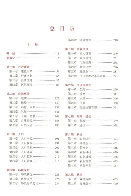 《安康市志1991-2013下册》.pdf电子版_陕西省志插图3