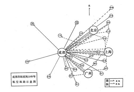 《成都市志 邮政志》.pdf电子版_四川省志插图4