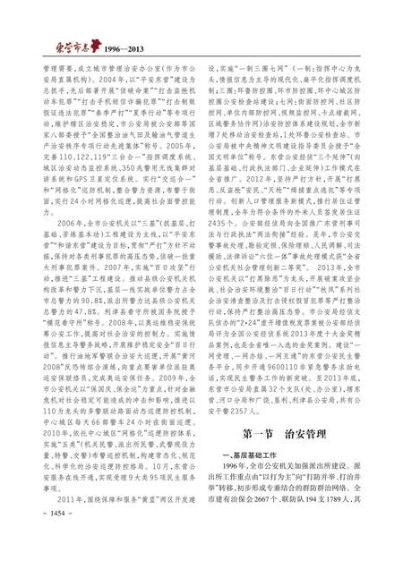 《东营市志（1996-2013）下册》.pdf电子版_山东省志插图2