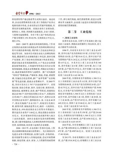 《东营市志（1996-2013）中册》.pdf电子版_山东省志插图2