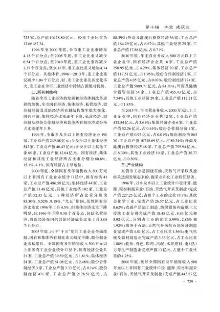 《东营市志（1996-2013）中册》.pdf电子版_山东省志插图3