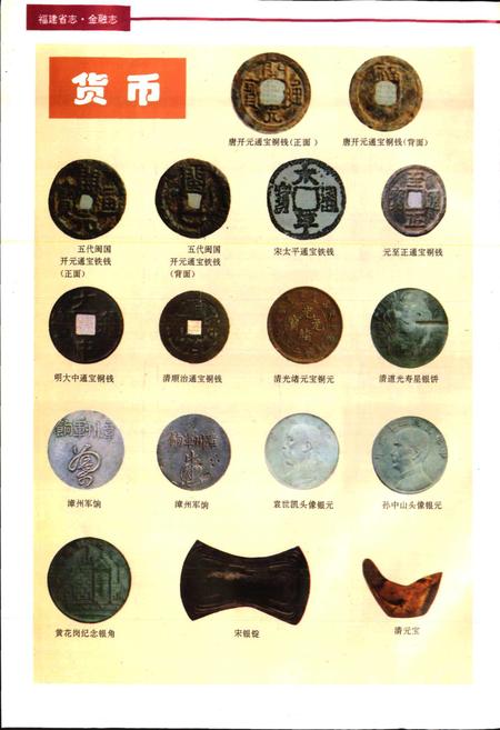 《福建省志 金融志》.pdf电子版_福建省志插图5