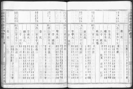 4686.湖谷徐氏宗谱 [10卷].pdf电子版