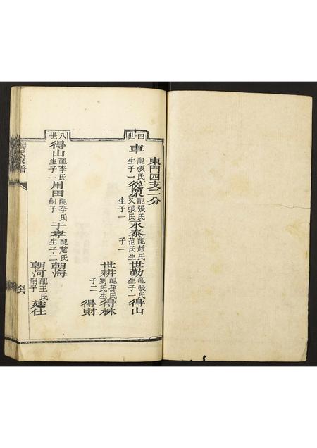 4638.禡氏家谱.pdf电子版插图1 4638.禡氏家谱.pdf电子版插图1