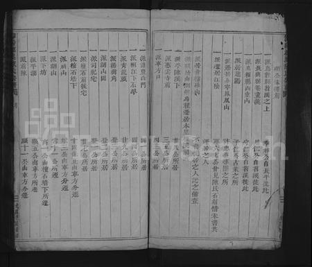 4031.浦阳檀溪陈氏宗谱 [残卷](别名：檀溪陈氏宗谱、浦阳檀溪陈氏宗谱).pdf电子版插图1