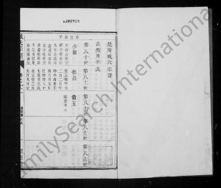 4343.余姚开原刘氏宗谱 [14卷,首末各1卷].pdf电子版插图1