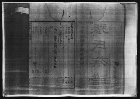 10742.张氏族谱 [25卷](别名：Zhang Shi Zu Pu、张氏族谱).pdf电子版插图1